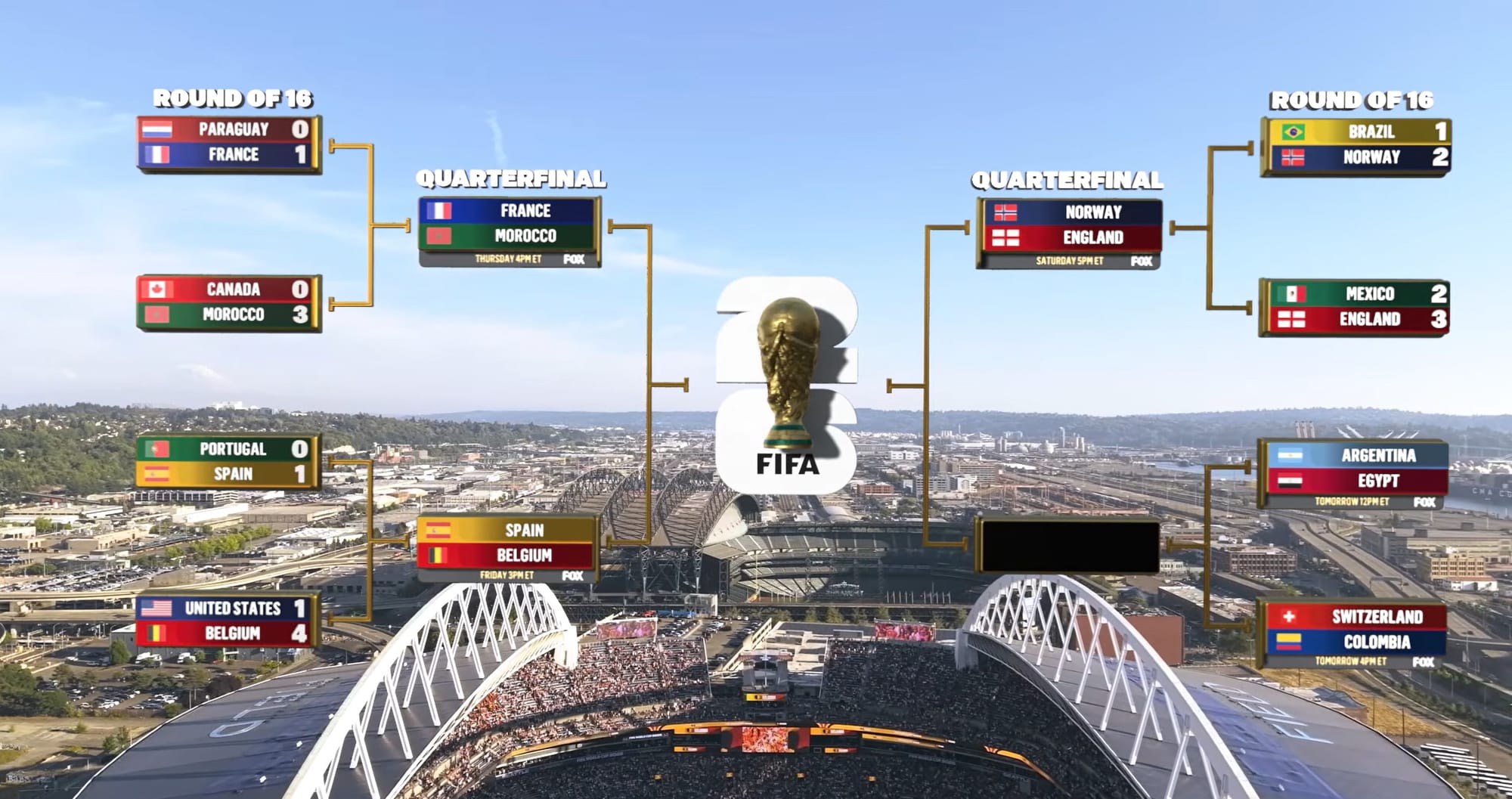 The World Cup Knockout Crash: Why Waiting is the Ultimate Logistics Play