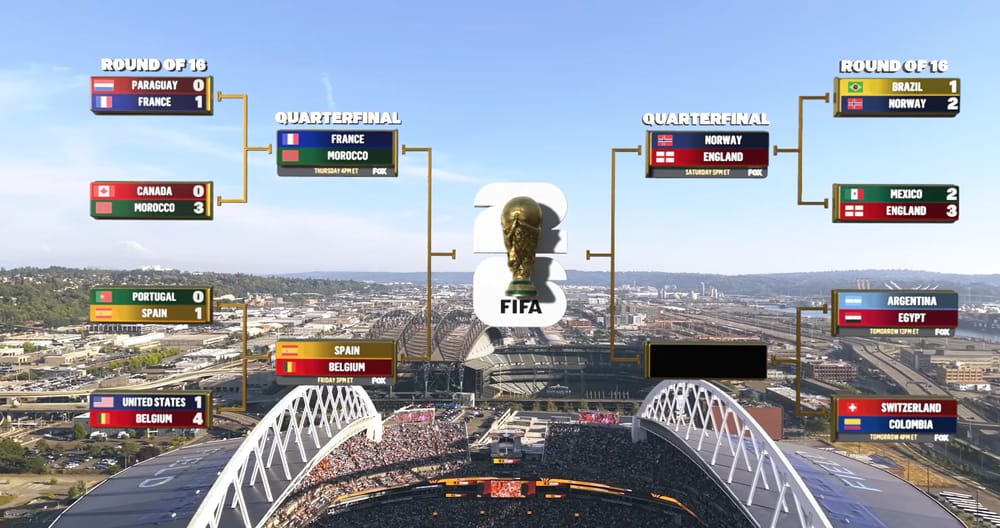 The World Cup Knockout Crash: Why Waiting is the Ultimate Logistics Play post image